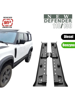 Pevnostné prahy pre Defender verzia 110/130